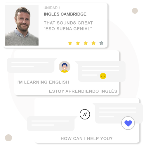 chat-ingles Chat inglés
